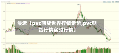 最近【pvc期货世界行情走势,pvc期货行情实时行情】-第2张图片