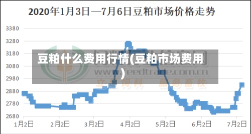 豆粕什么费用行情(豆粕市场费用)-第2张图片