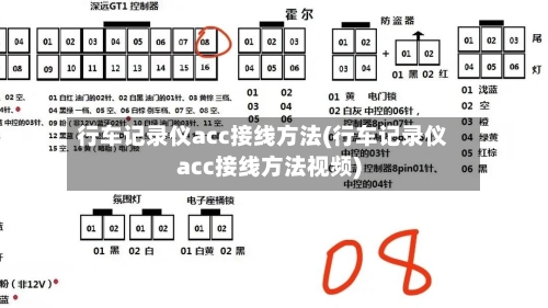 行车记录仪acc接线方法(行车记录仪acc接线方法视频)-第2张图片