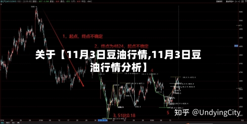 关于【11月3日豆油行情,11月3日豆油行情分析】