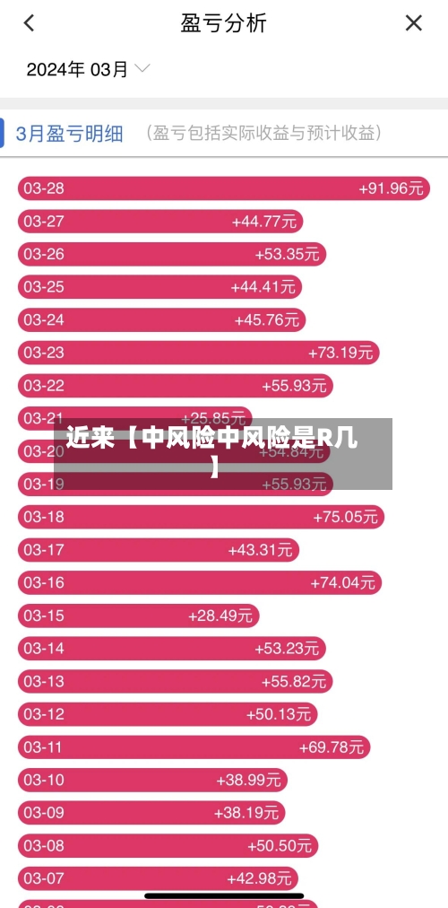 近来【中风险中风险是R几】-第3张图片