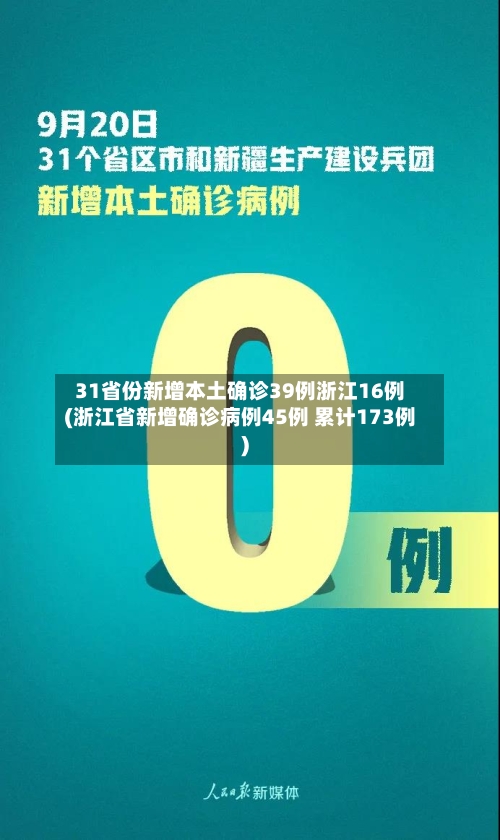 31省份新增本土确诊39例浙江16例(浙江省新增确诊病例45例 累计173例)