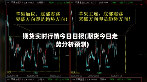 期货实时行情今日日报(期货今日走势分析预测)