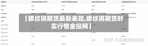 【螺纹钢期货最新表现,螺纹钢期货时实行情金投网】-第3张图片