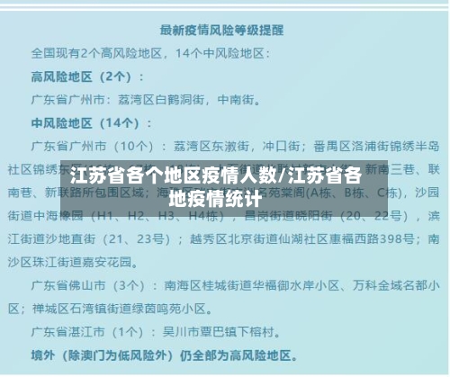 江苏省各个地区疫情人数/江苏省各地疫情统计