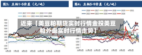近来【美豆粕期货实时行情金投美豆粕外盘实时行情走势】