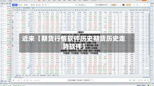 近来【期货行情软件历史期货历史走势软件】