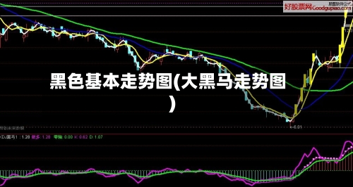 黑色基本走势图(大黑马走势图)-第2张图片