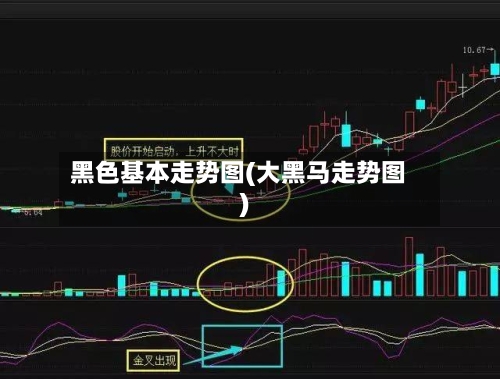 黑色基本走势图(大黑马走势图)