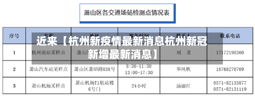 近来【杭州新疫情最新消息杭州新冠新增最新消息】