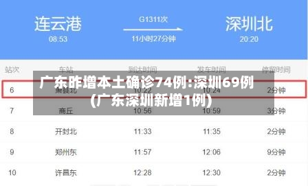 广东昨增本土确诊74例:深圳69例(广东深圳新增1例)-第2张图片