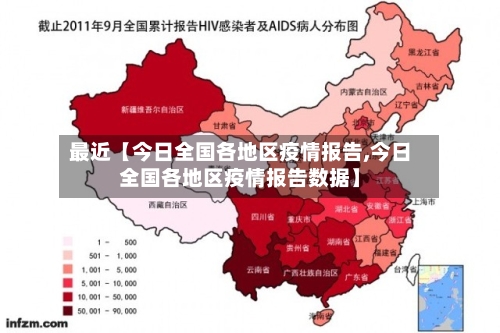 最近【今日全国各地区疫情报告,今日全国各地区疫情报告数据】