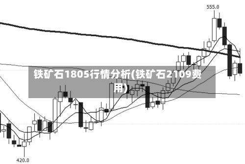 铁矿石1805行情分析(铁矿石2109费用)-第2张图片