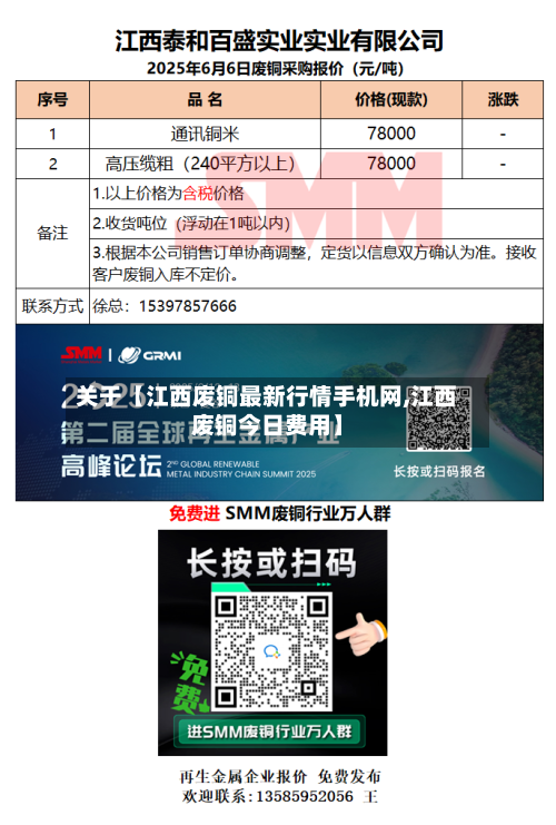 关于【江西废铜最新行情手机网,江西废铜今日费用】-第2张图片