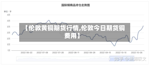 【伦敦黄铜期货行情,伦敦今日期货铜费用】