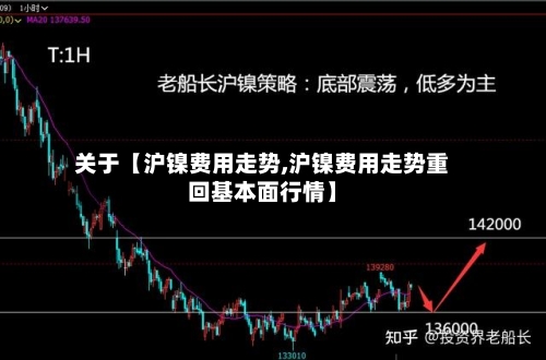 关于【沪镍费用走势,沪镍费用走势重回基本面行情】