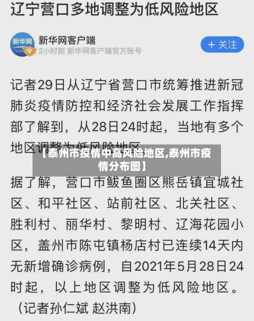 【泰州市疫情中高风险地区,泰州市疫情分布图】-第2张图片