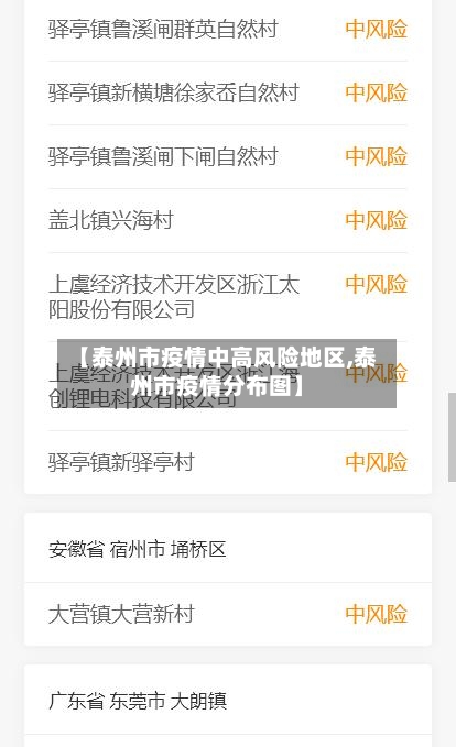 【泰州市疫情中高风险地区,泰州市疫情分布图】
