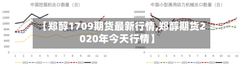 【郑醇1709期货最新行情,郑醇期货2020年今天行情】-第3张图片
