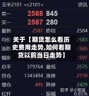 关于【期货怎么看历史费用走势,如何看期货以前当日走势】