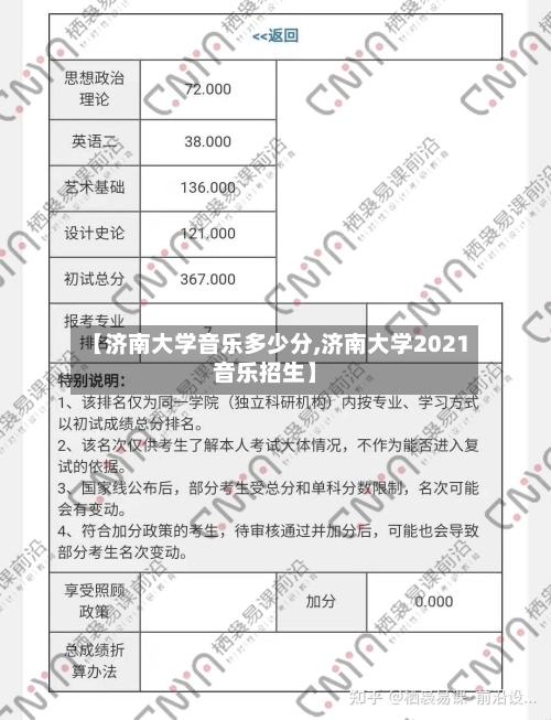 【济南大学音乐多少分,济南大学2021音乐招生】
