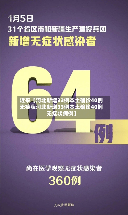 近来【河北新增33例本土确诊40例无症状河北新增33例本土确诊40例无症状病例】