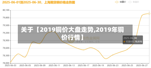 关于【2019铜价大盘走势,2019年铜价行情】-第3张图片