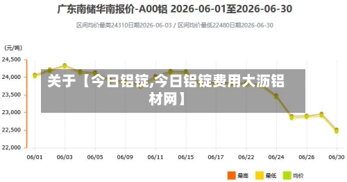 关于【今日铝锭,今日铝锭费用大沥铝材网】-第2张图片