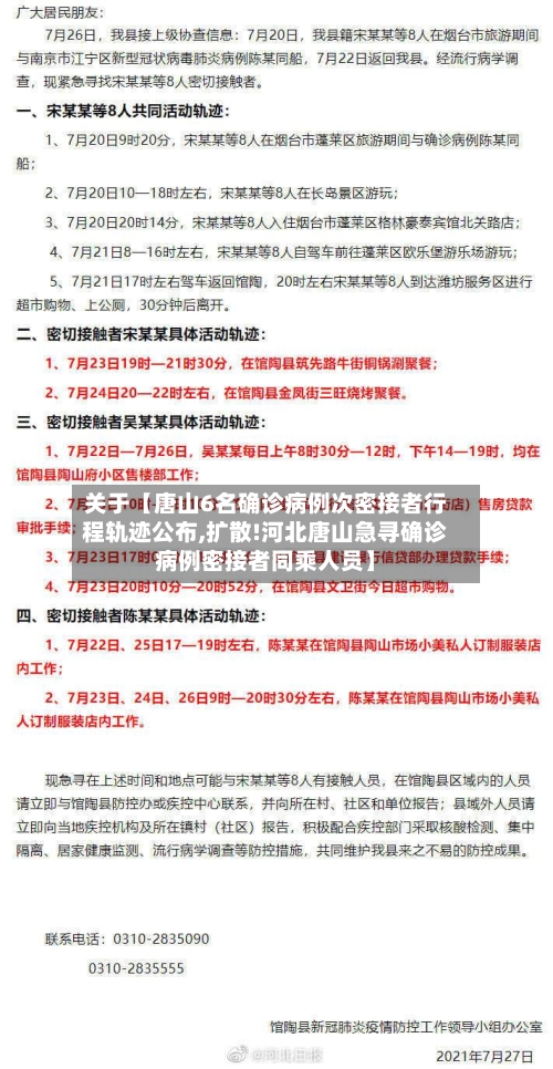 关于【唐山6名确诊病例次密接者行程轨迹公布,扩散!河北唐山急寻确诊病例密接者同乘人员】-第3张图片