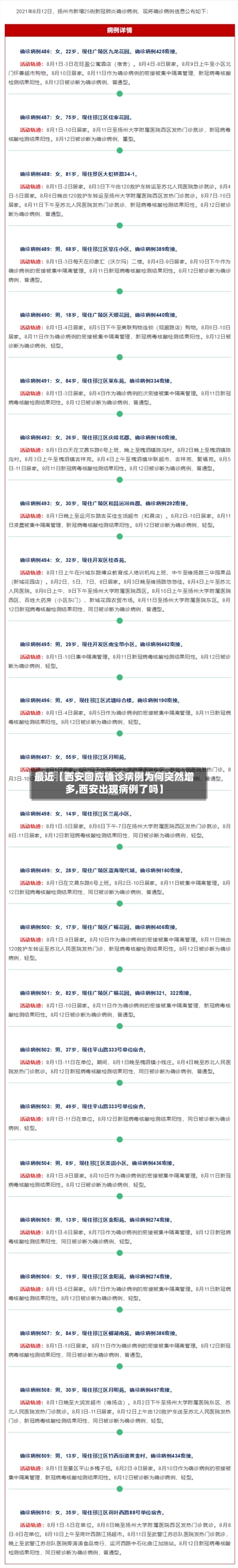最近【西安回应确诊病例为何突然增多,西安出现病例了吗】