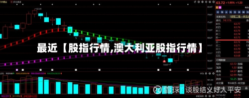 最近【股指行情,澳大利亚股指行情】
