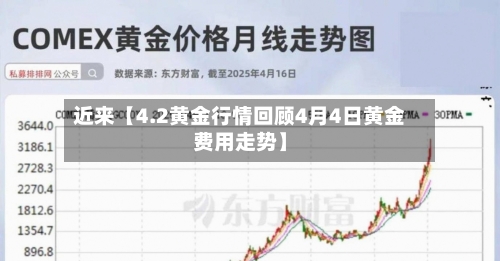 近来【4.2黄金行情回顾4月4日黄金费用走势】