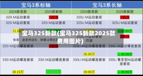 宝马325新款(宝马325新款2025款费用图片)