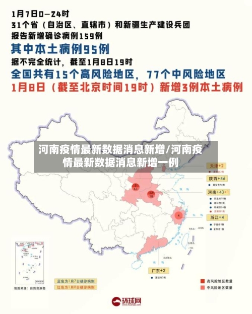 河南疫情最新数据消息新增/河南疫情最新数据消息新增一例-第2张图片