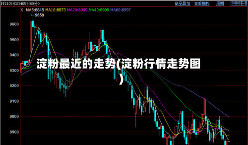 淀粉最近的走势(淀粉行情走势图)
