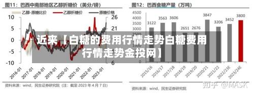 近来【白糖的费用行情走势白糖费用行情走势金投网】-第3张图片