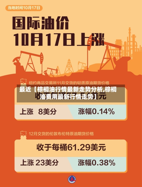 最近【棕榈油行情最新走势分析,棕榈油费用最新行情走势】