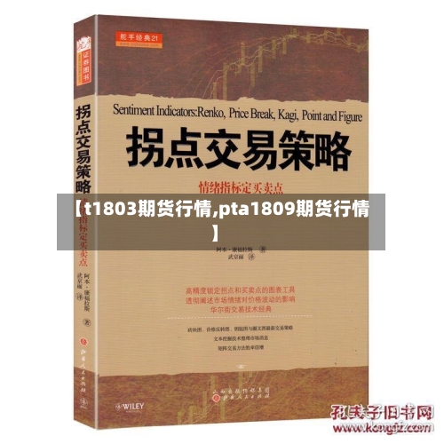 【t1803期货行情,pta1809期货行情】