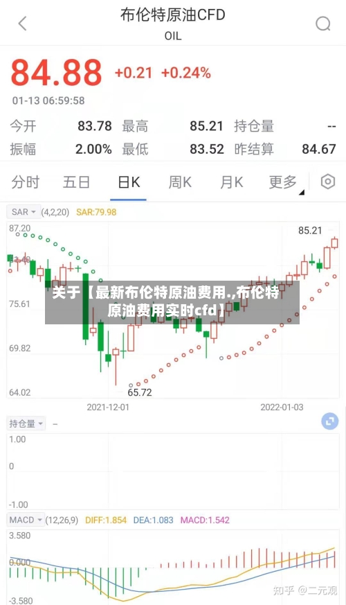 关于【最新布伦特原油费用.,布伦特原油费用实时cfd】-第2张图片