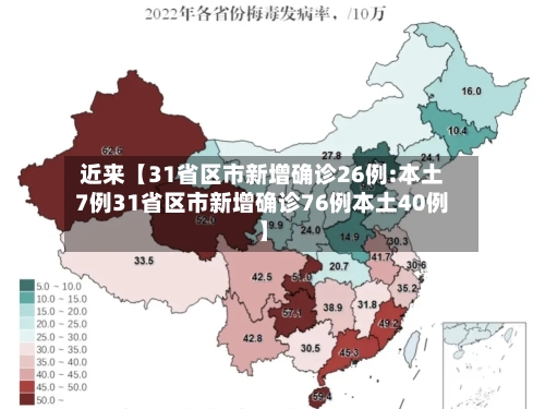 近来【31省区市新增确诊26例:本土7例31省区市新增确诊76例本土40例】-第3张图片