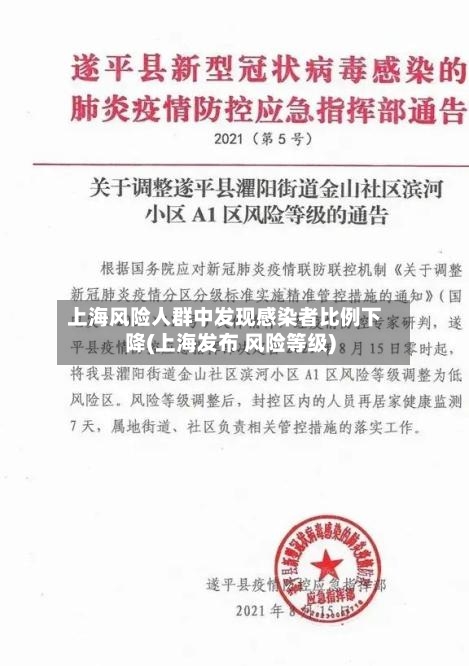 上海风险人群中发现感染者比例下降(上海发布 风险等级)