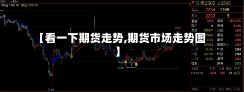 【看一下期货走势,期货市场走势图】-第3张图片