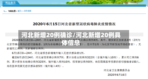河北新增20例确诊/河北新增20例具体信息-第2张图片
