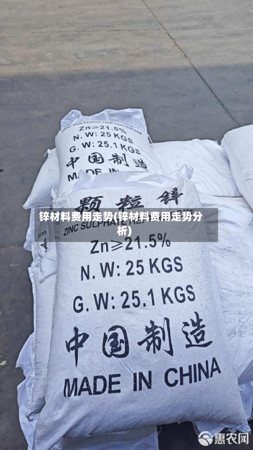 锌材料费用走势(锌材料费用走势分析)