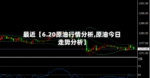 最近【6.20原油行情分析,原油今日走势分析】