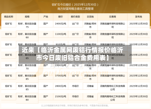 近来【临沂金属网废铝行情报价临沂市今日废旧铝合金费用表】