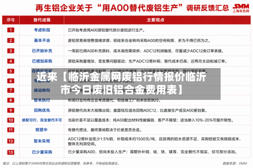 近来【临沂金属网废铝行情报价临沂市今日废旧铝合金费用表】-第2张图片
