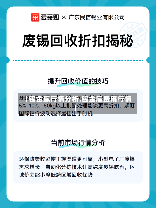 【锡金属行情分析,锡金属费用行情】