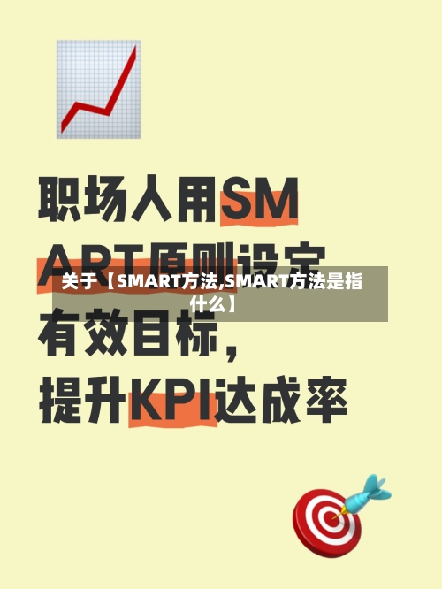 关于【SMART方法,SMART方法是指什么】-第2张图片