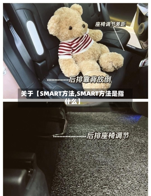 关于【SMART方法,SMART方法是指什么】